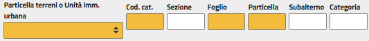 Tabella dei dati catastali