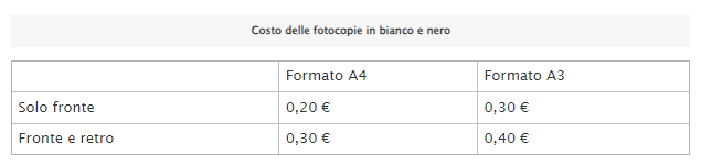 Costo delle fotocopie in bianco e nero