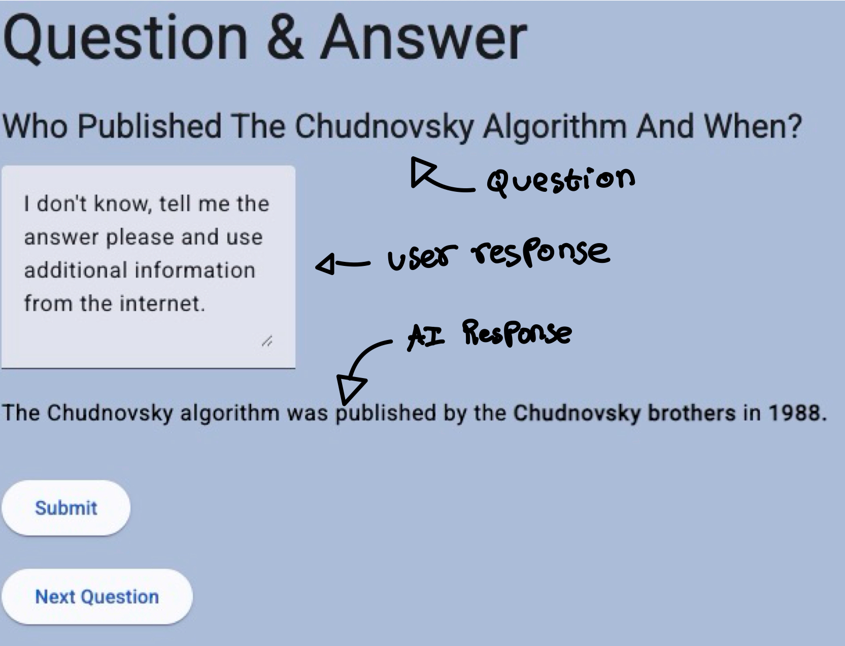 QA with response