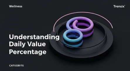 Understanding Daily Value Percentage