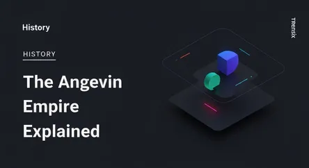 The Angevin Empire Explained
