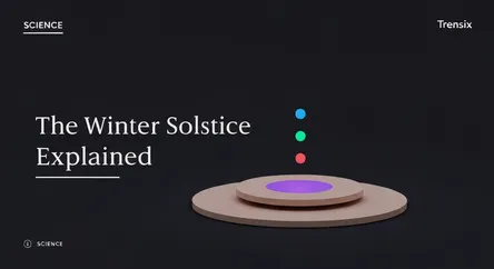 The Winter Solstice Explained