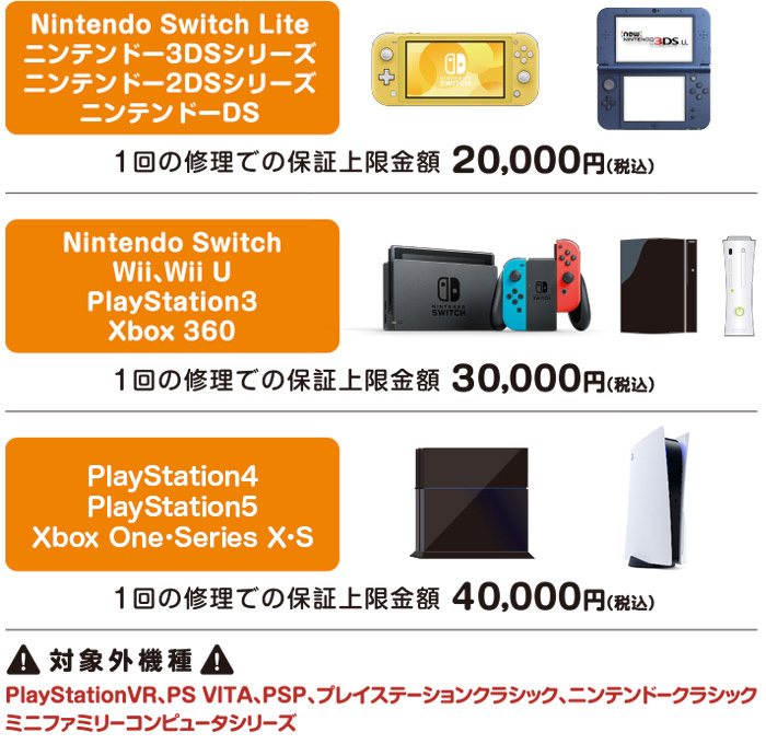 TSUTAYAで購入した新品・中古ゲーム機本体の修理保証期間を延長できます！