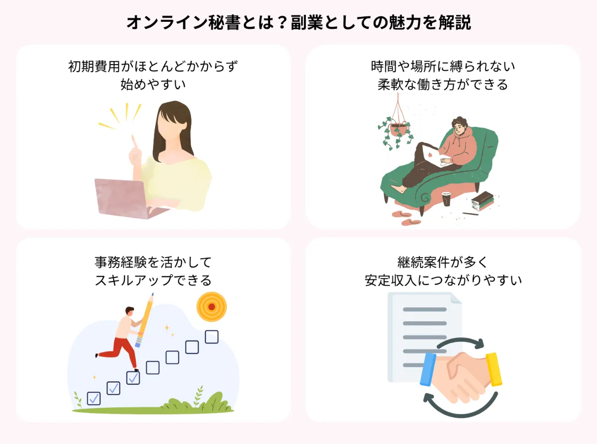 オンライン 秘書 副業