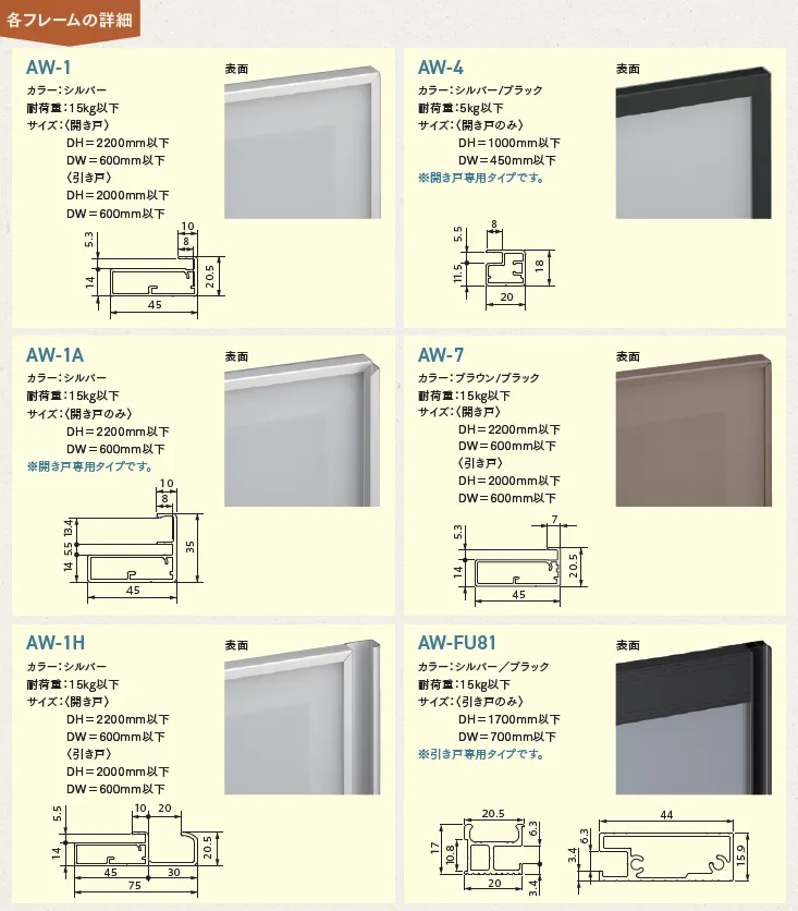 アルミフレーム扉 AWシリーズ ｜ホリエ金物株式会社