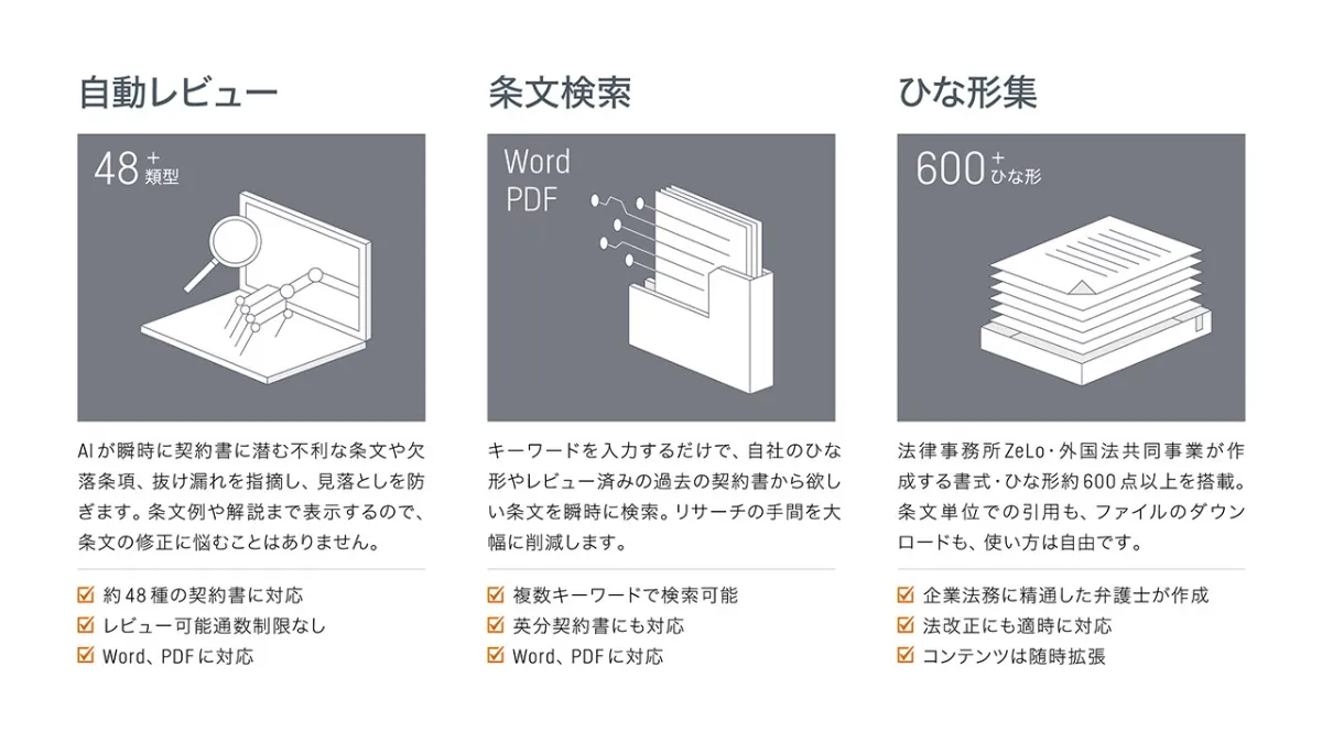 有隣堂]契約業務に必要なサポートをLegalForceで実現。