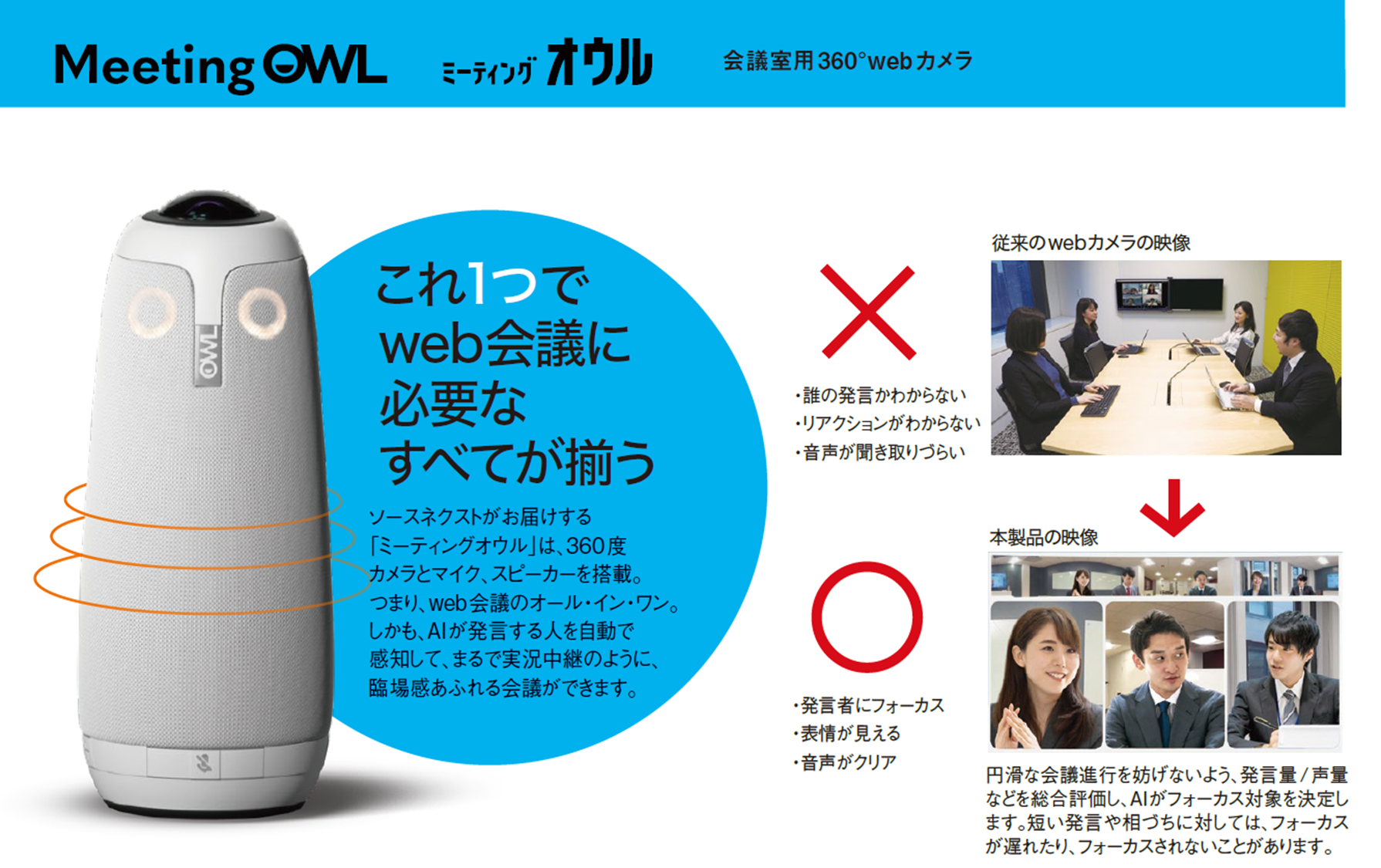 [有隣堂]Owl Labs社会議室用360°カメラ「MeetingOWL