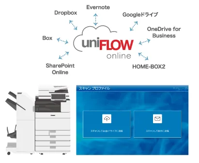 キヤノンimageRUNNER ADVANCE DXに新シリーズ登場！