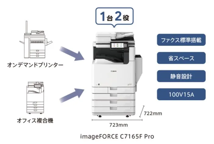 有隣堂]キヤノン高画質複合機「 imageFORCE C7165F Pro」