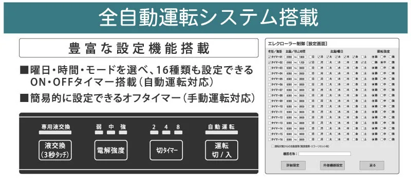 クレベリン発生機 エレクローラーSS 公式》エレクローラーWEB｜エレクローラーSS《低濃度二酸化塩素