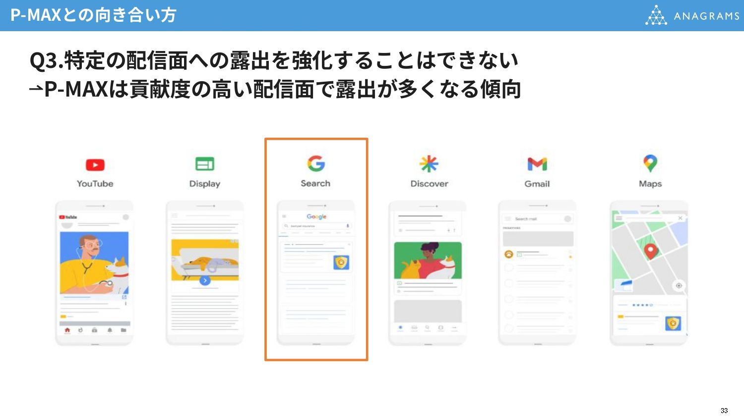 Google P-MAX キャンペーンとは？強みを活かす運用と改善のコツ