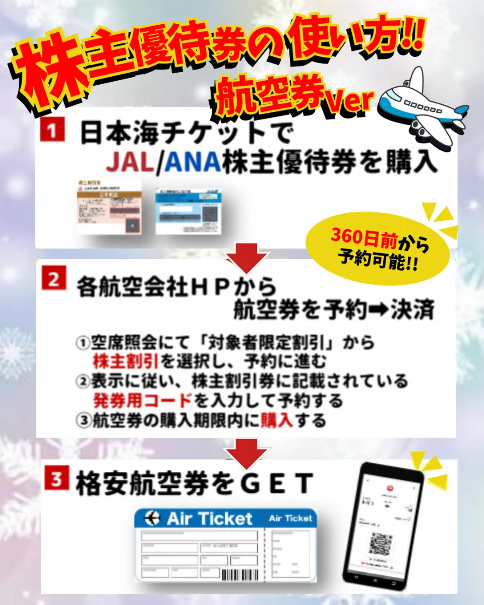 ANA・JAL株主優待券【格安】 日本海チケット・パピルス～あなたの街の