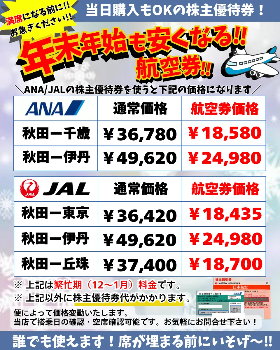 ANA全日空 株主優待券 ６枚 有効期間2020年11月30日迄 全日空ＡＮＡ株主優待券2020年11月30日まで４枚セット