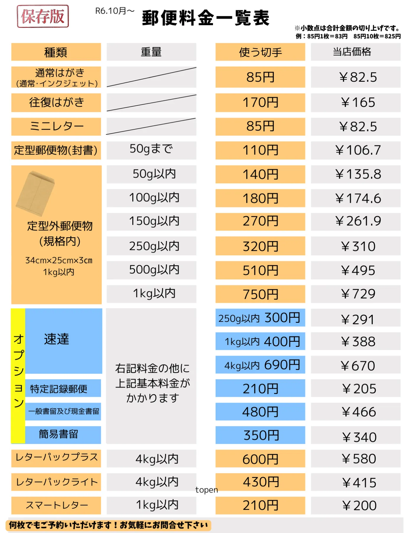 格安販売】郵便類も安いっ!切手・はがき・レターパック 日本海 格安販売】郵便類も安いっ!切手・はがき・レターパック 日本海