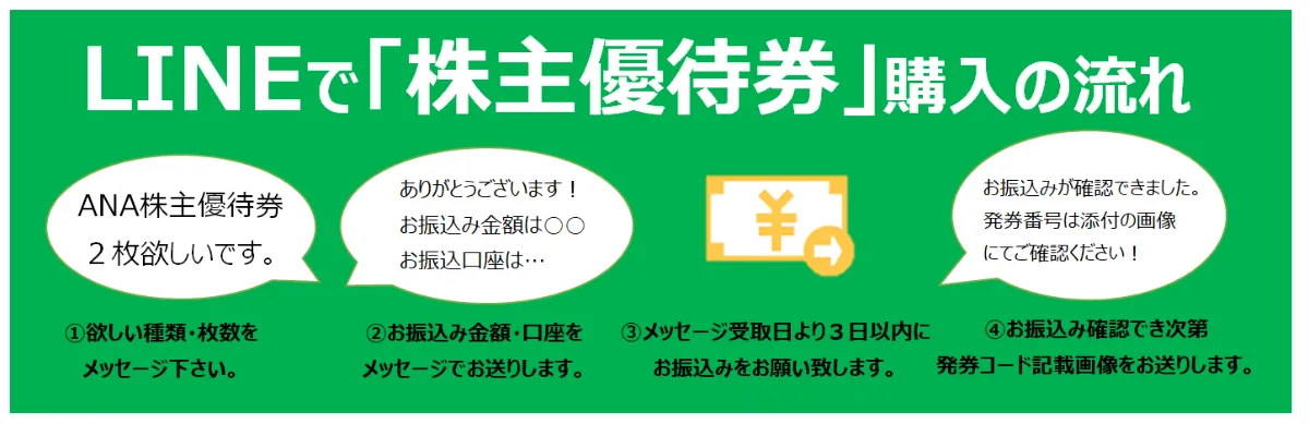 格安航空券】ANA・JAL株主優待券（割引券） 日本海チケット・パピルス