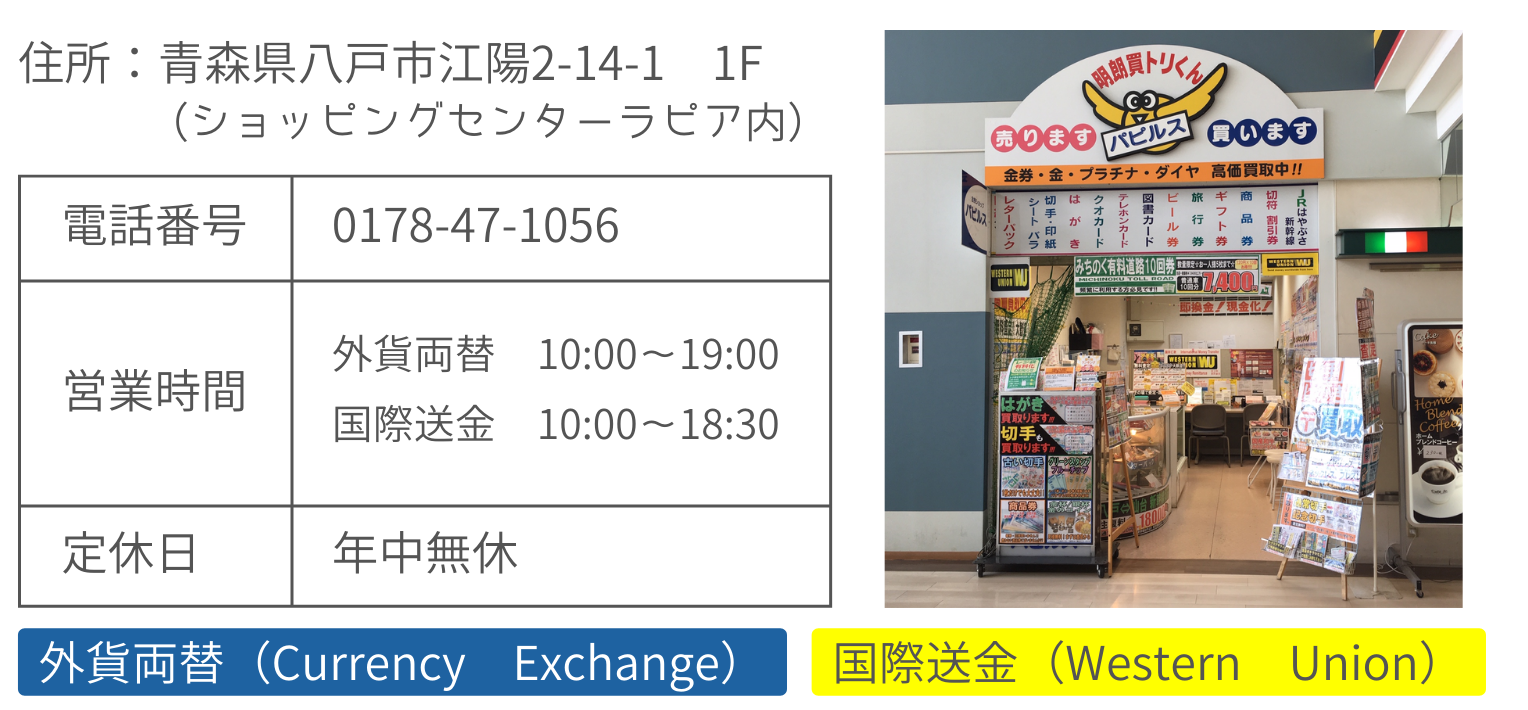 数々の賞を受賞 外貨両替はじめました！MoneyExchange 日本海チケット・パピルス コレクション
