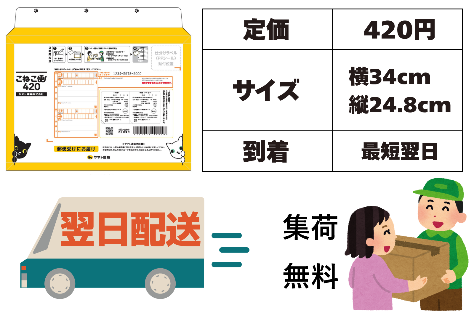 ＊PaPu.、売却済です。ありがとうございます。 Amazon | SASAGAWA 注意ステッカー 万引きは犯罪です 24-544