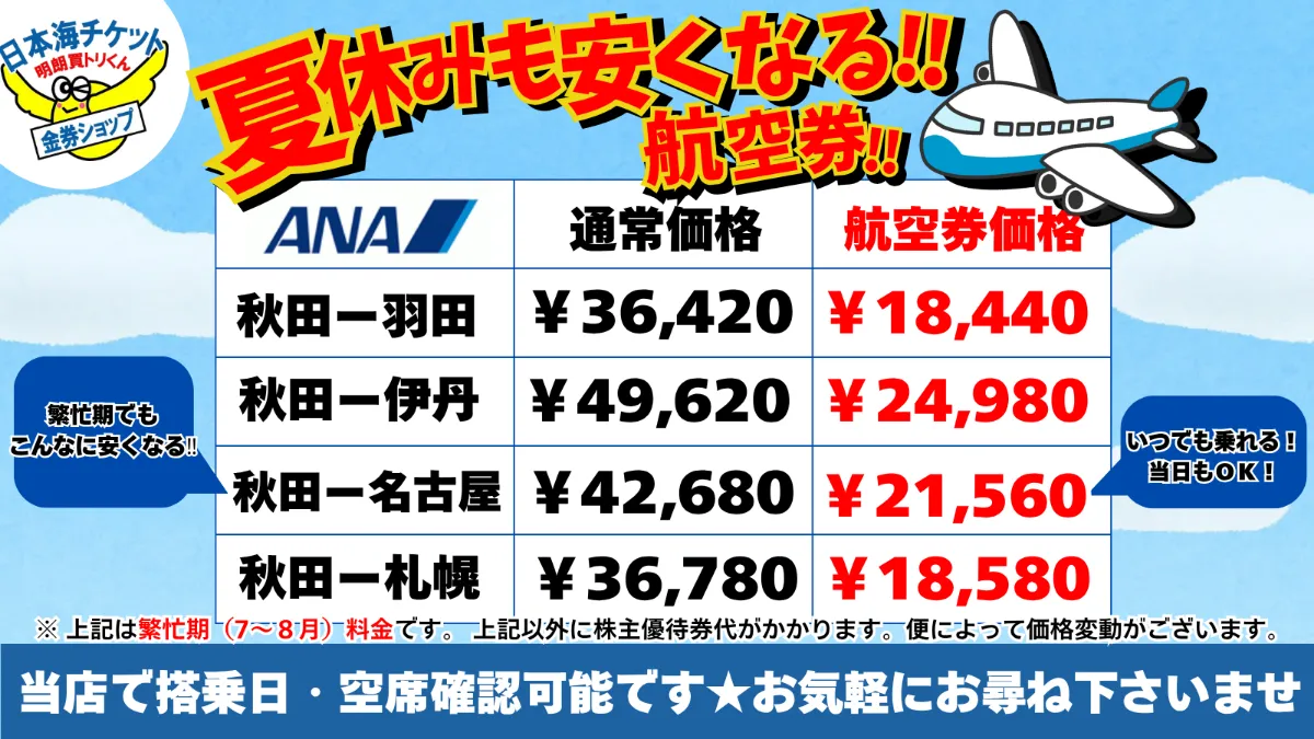 ANA 全日空 株主優待券2枚セット  ANA全日空 株主優待券 2枚 2025年11月30日まで有効 （紙幣
