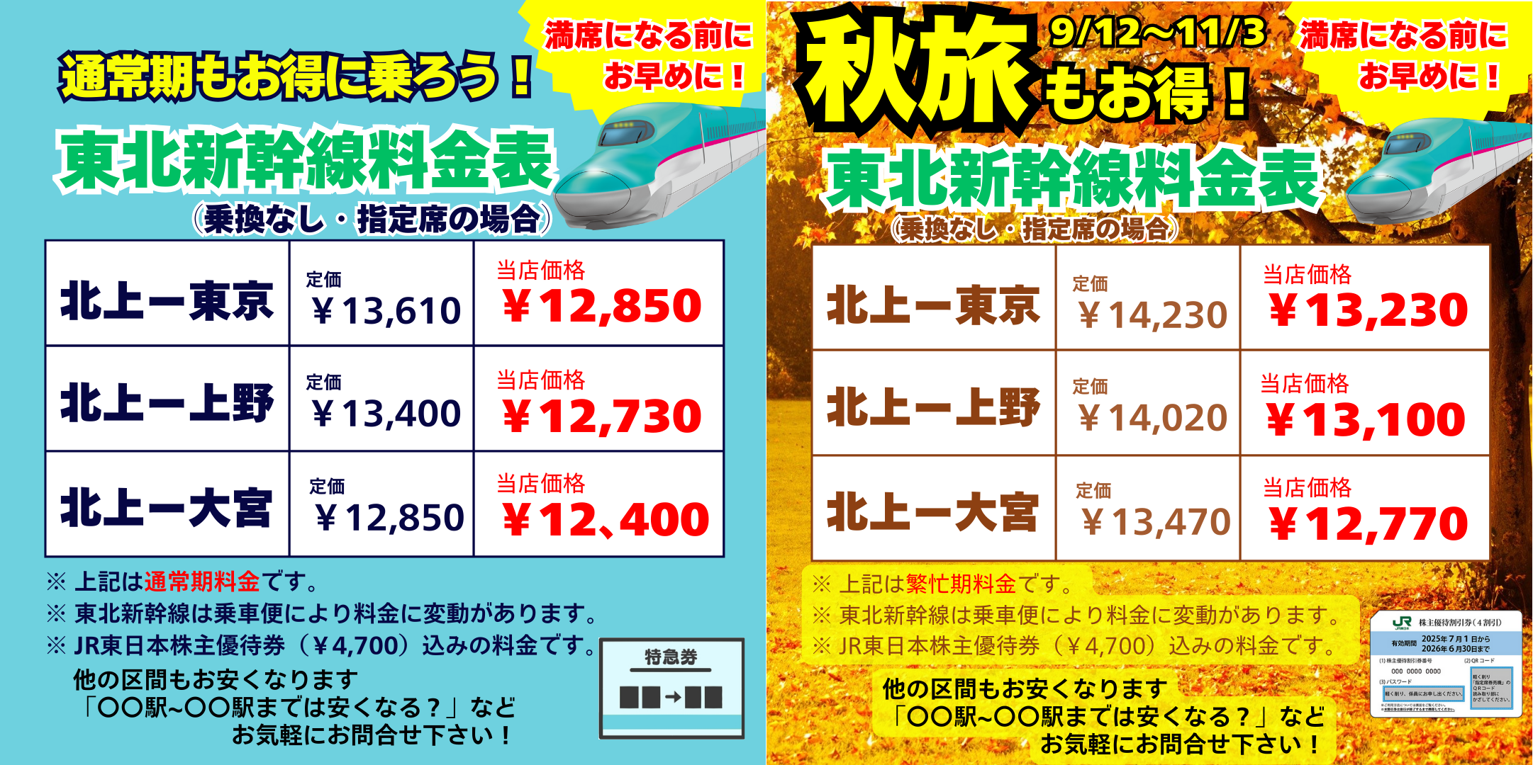 JR東日本 株主優待券 ２枚