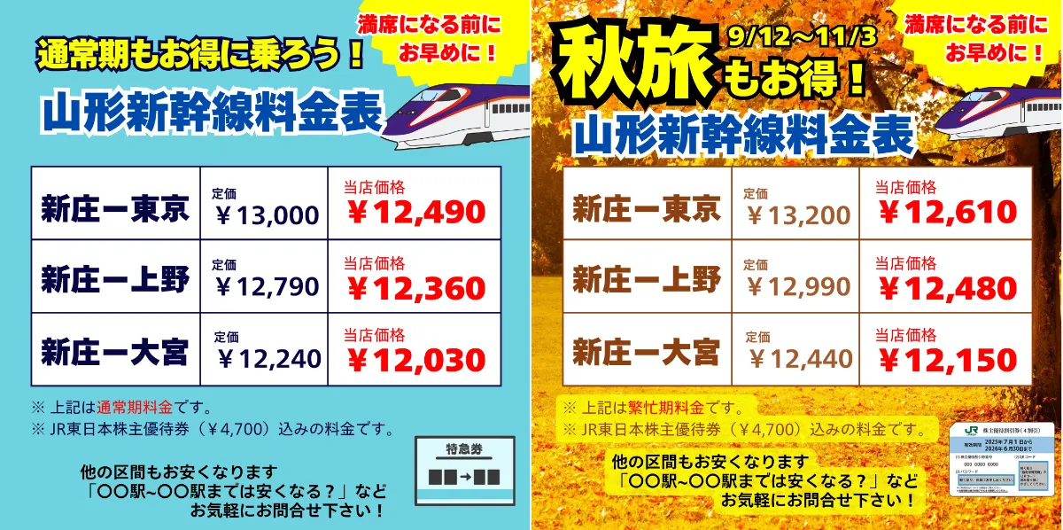 LID KIRARA 4本+株主優待金券1000円x4枚 株主優待券×千葉県の買取価格相場|おいくら リサイクルショップ
