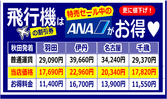 【販売】ANA株主優待券3,500円販売JAL株主優待券2,500円販売 日本海チケット・パピルス～あなたの街の金券ショップ～