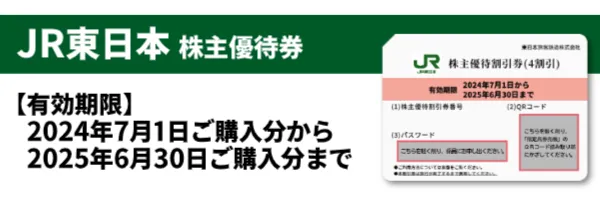3981】ビーグリーさんから優待券が届きました！ | 徒然備忘録