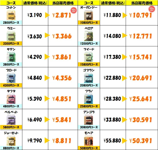 カタログギフト　カタログチョイス　ゴブランコース   定価22880円コース カタログギフト カタログチョイス CATALOG CHOICE (ゴブラン