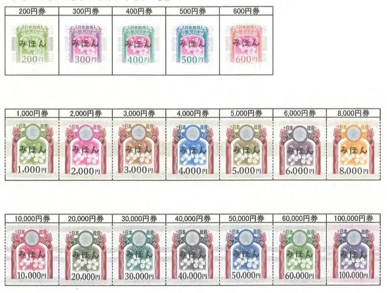 商品（収入印紙60000円買取）新