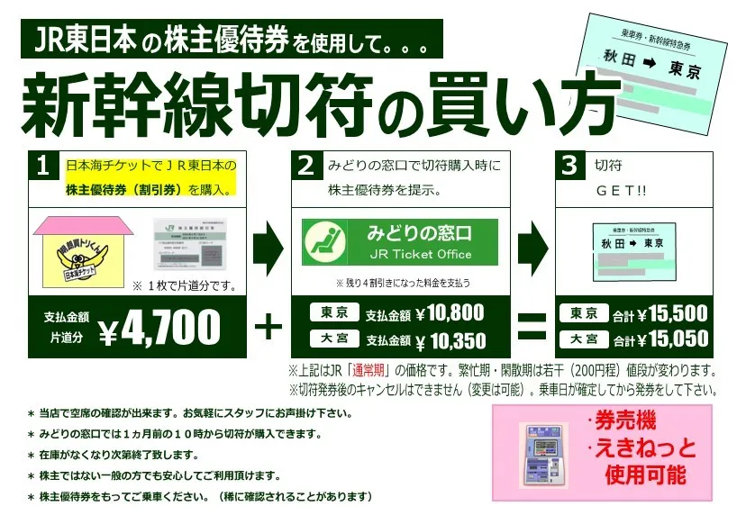 格安販売】JR東日本株主優待券【秋田新幹線こまち】 日本海チケット ...