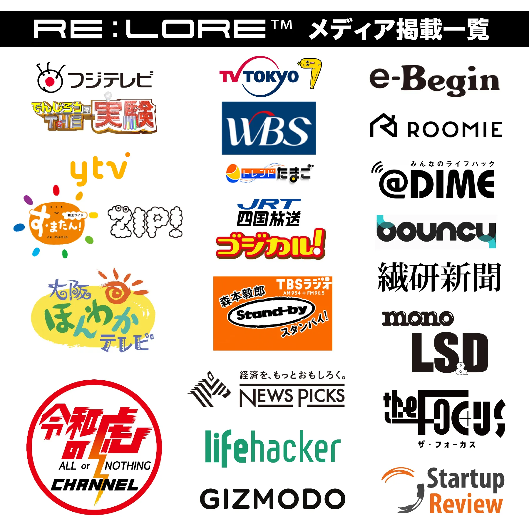 RE:LORE™ メディア掲載実績vol.1