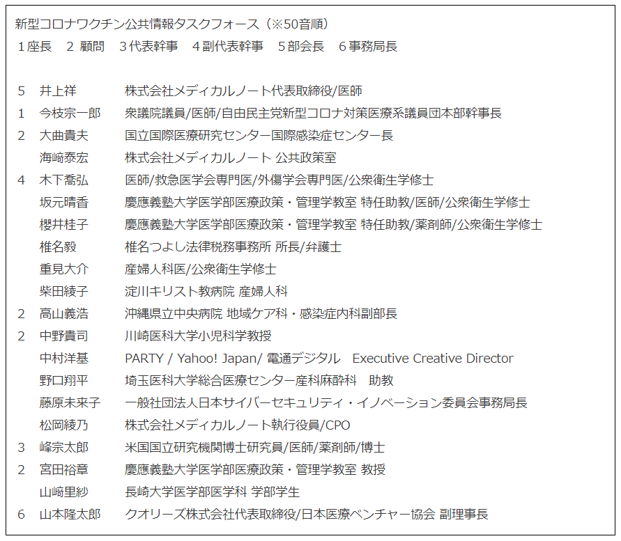 ウイルスに挑む「現場の声」。ワクチン接種への専門家の意見が「情熱大陸」で紹介されました。