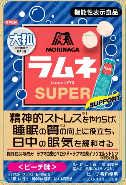 あの懐かしのお菓子やドリンクも機能性表示食品に？気になる商品を