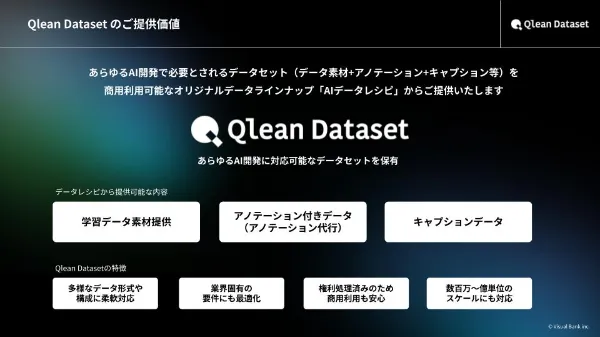 Qlean Dataset、「日本語・1話者・古典朗読音声データセット」を提供開始