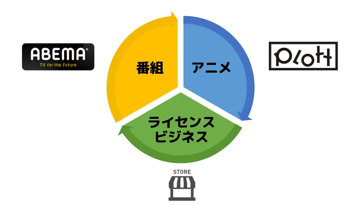 刀剣乱舞 堀川国広 スパグル ショルダー ハンド バッグ 阪本奨悟 小西詠斗 堀川国広 おおくりから 駿河屋 - 阪本奨悟(堀川国広)/2部衣裳