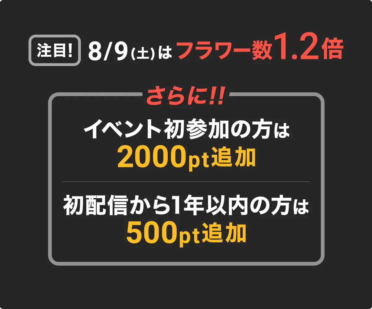 人気アーティスト/声優 佐々木李子と共演！佐々木李子 コラボ