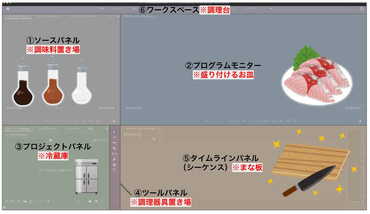 Keito Blog Cms