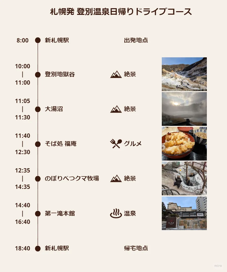 当時のメディア報道・掲載写真