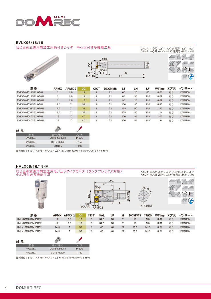 メタルアスリート|機械工具商社-有限会社クレマ機工の商品 メタルアスリート|機械工具商社-有限会社クレマ機工の商品