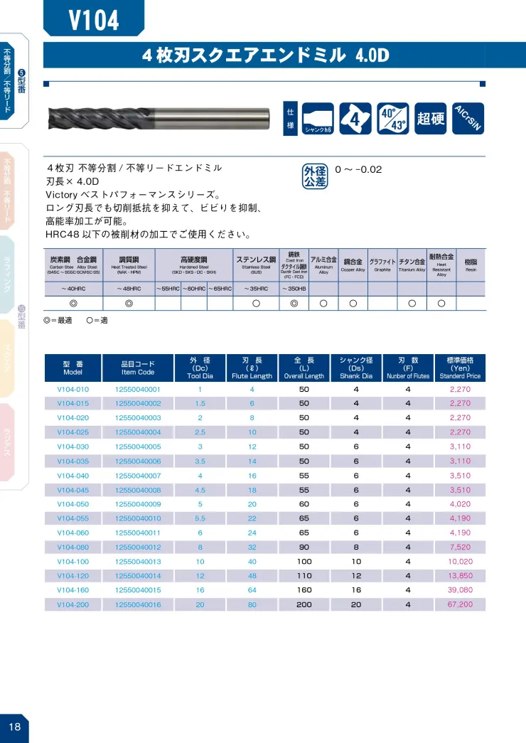 メタルアスリート|機械工具商社-有限会社クレマ機工の商品 メタルアスリート|機械工具商社-有限会社クレマ機工の商品