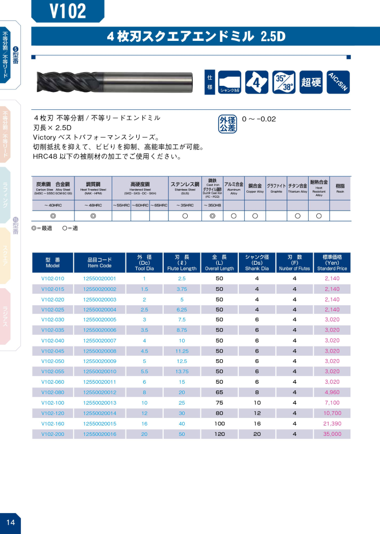 メタルアスリート|機械工具商社-有限会社クレマ機工の商品 メタルアスリート|機械工具商社-有限会社クレマ機工の商品