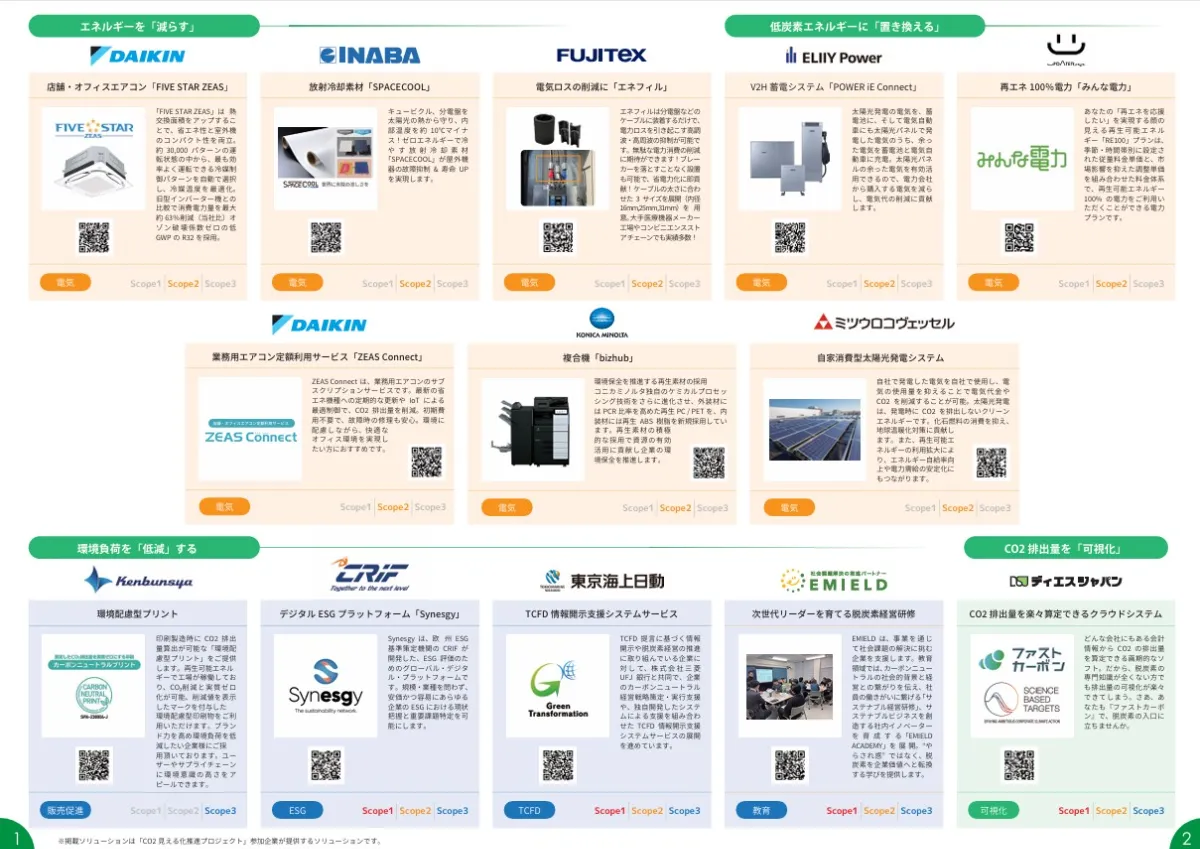 OZCaF「CO2見える化推進プロジェクト」に参画 ｜EMIELD株式会社 エミールド