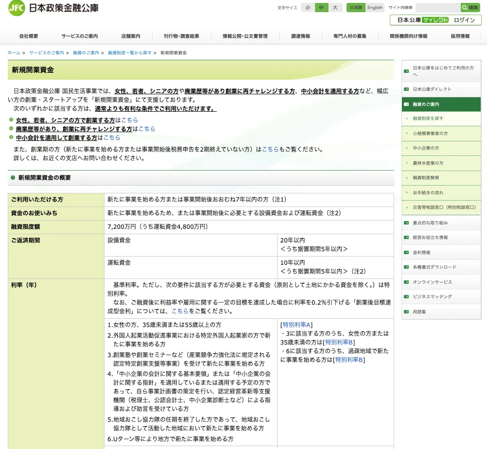 新規開業資金（日本政策金融金庫）