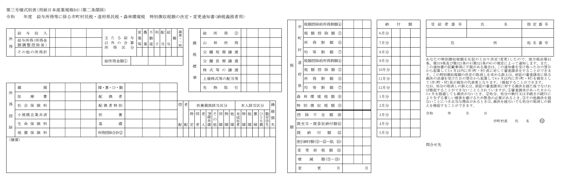 特別徴収税額決定通知書