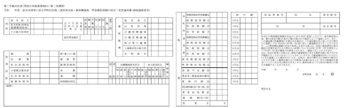 特別徴収税額決定通知書