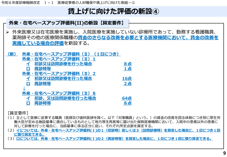 外来・在宅ベースアップ評価料(Ⅱ)の算定要件