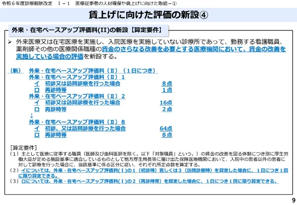 外来・在宅ベースアップ評価料（Ⅱ）の算定要件