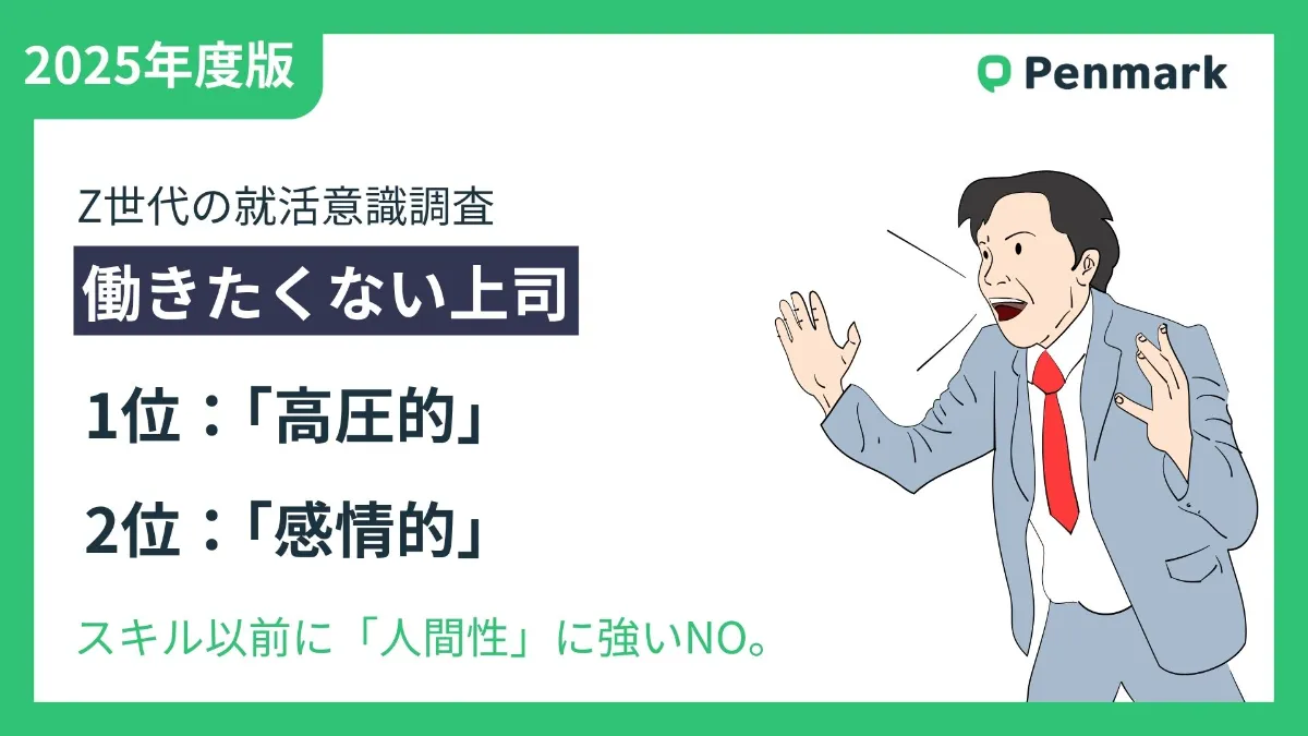 Z世代若手社員の意識調査】“働きたくない上司”、1位「高圧的