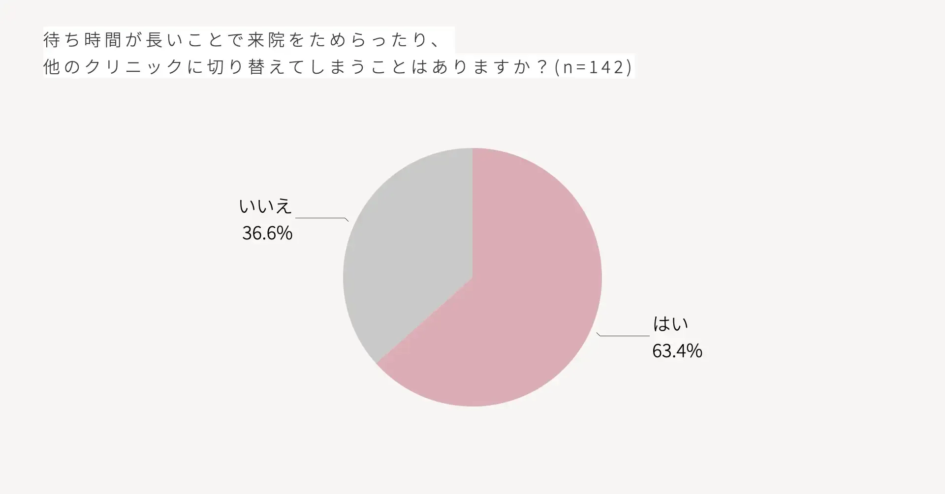 MINIMUM SKIN CLINIC GINZA PRTIMES