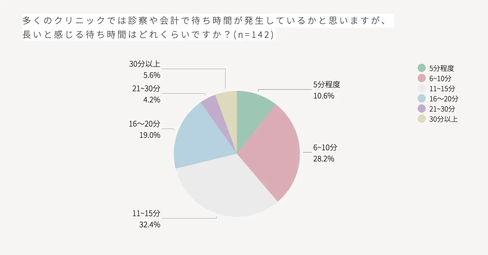 MINIMUM SKIN CLINIC GINZA PRTIMES