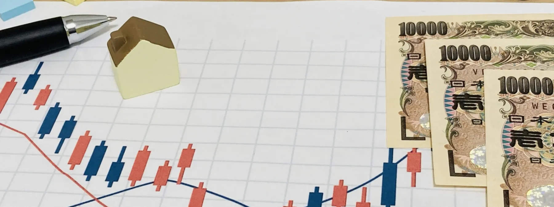 不動産・住宅関連銘柄の株価チャート